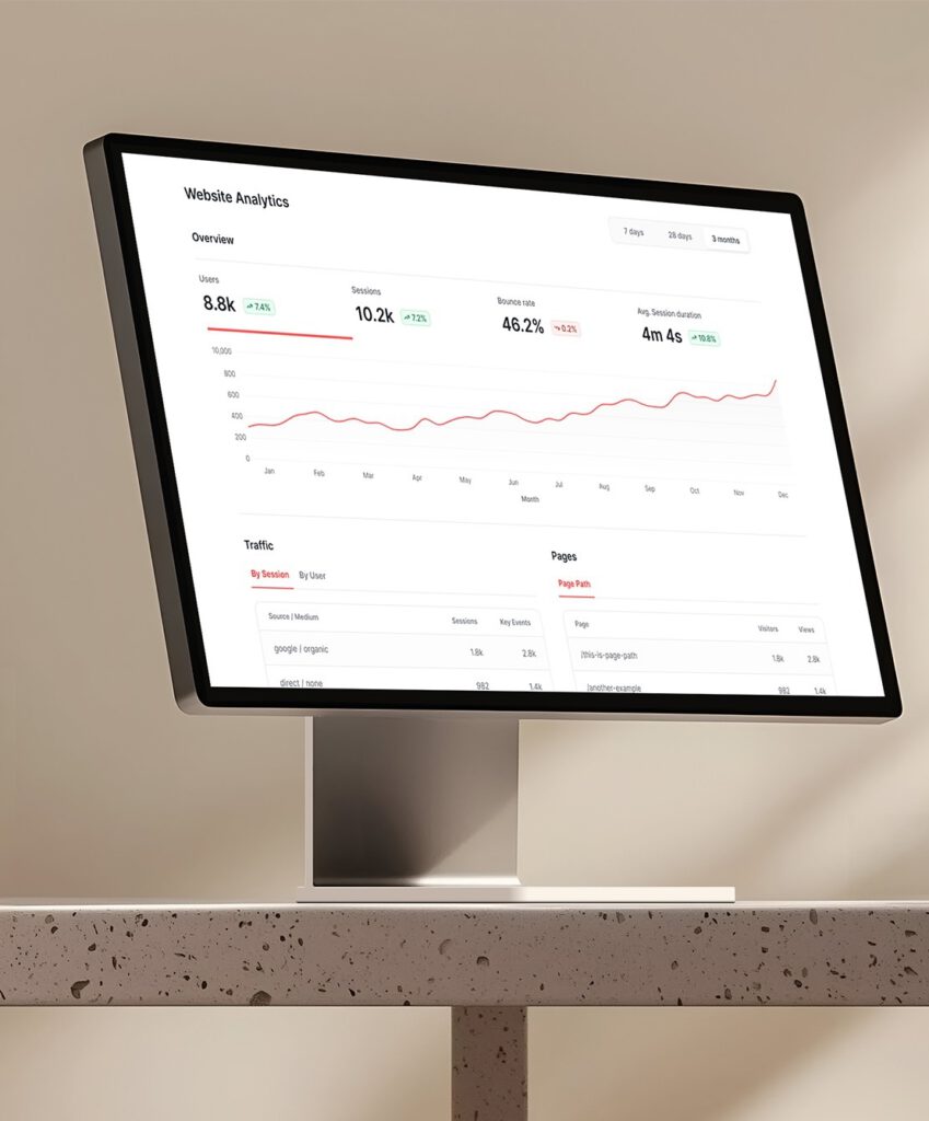 analytics dashboard shown on an apple display on a desk